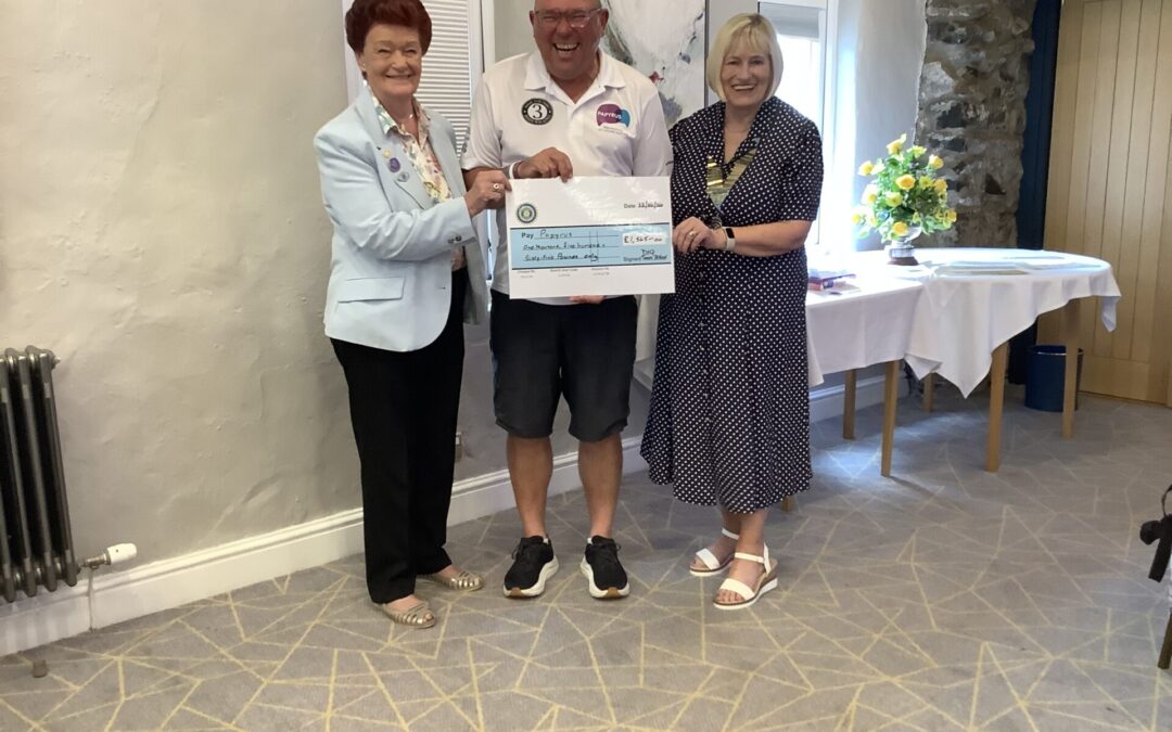 D19 – Charity presentation